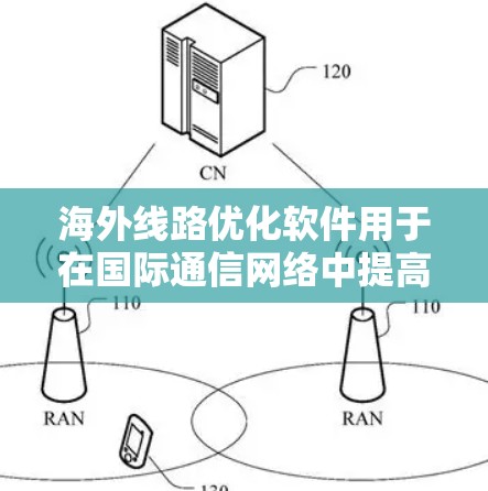 海外线路优化软件用于在国际通信网络中提高数据传输效率和质量，解决延迟、带宽和丢包问题。以下是对该领域的详细分析和总结