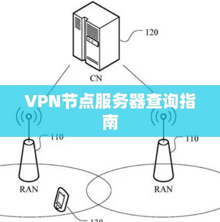 VPN节点服务器查询指南 VPN节点服务器查询指南
