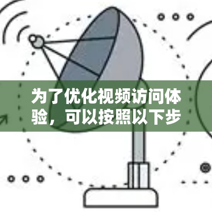 为了优化视频访问体验，可以按照以下步骤进行设计和实施