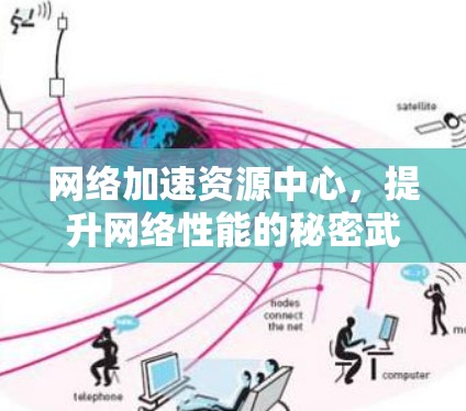 网络加速资源中心，提升网络性能的秘密武器