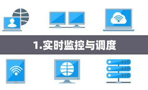 1.实时监控与调度 1.实时监控与调度