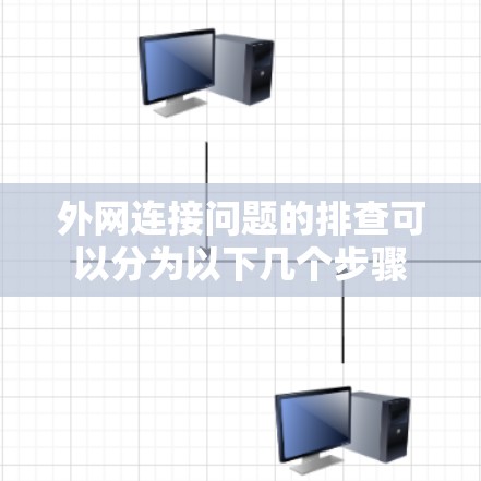 外网连接问题的排查可以分为以下几个步骤 外网连接问题的排查可以分为以下几个步骤
