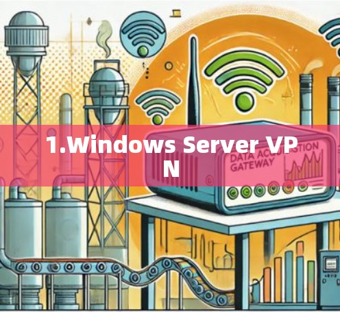 1.Windows Server VPN 1.Windows Server VPN