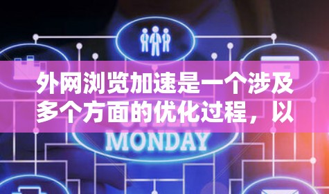 外网浏览加速是一个涉及多个方面的优化过程，以下是针对不同需求和场景的分步解决方案