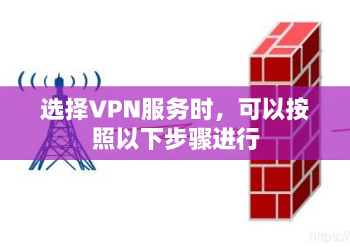 选择VPN服务时,可以按照以下步骤进行 选择VPN服务时,可以按照以下步骤进行