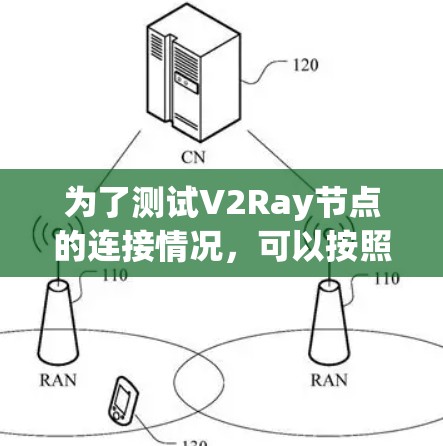 为了测试V2Ray节点的连接情况,可以按照以下步骤进行 为了测试V2Ray节点的连接情况,可以按照以下步骤进行