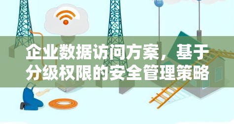 企业数据访问方案，基于分级权限的安全管理策略
