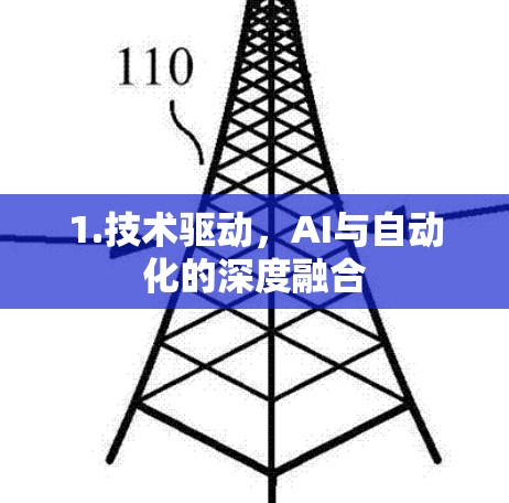 1.技术驱动,AI与自动化的深度融合 1.技术驱动,AI与自动化的深度融合
