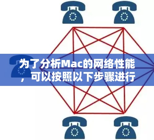 为了分析Mac的网络性能,可以按照以下步骤进行 为了分析Mac的网络性能,可以按照以下步骤进行