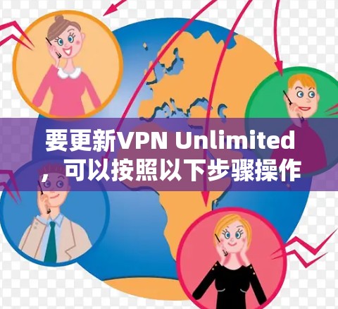 要更新VPN Unlimited,可以按照以下步骤操作 要更新VPN Unlimited,可以按照以下步骤操作