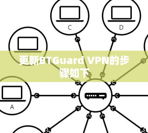 更新BTGuard VPN的步骤如下