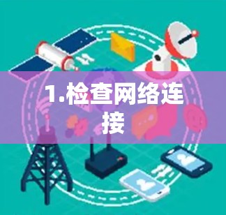 1.检查网络连接 1.检查网络连接