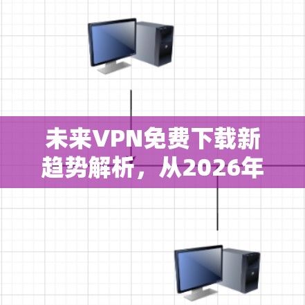 未来VPN免费下载新趋势解析,从2026年看通信技术的发展 未来VPN免费下载新趋势解析,从2026年看通信技术的发展