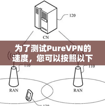 为了测试PureVPN的速度,您可以按照以下步骤进行 为了测试PureVPN的速度,您可以按照以下步骤进行