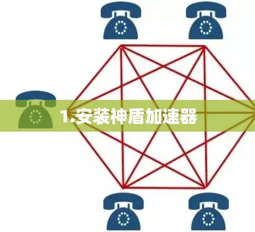 1.安装神盾加速器