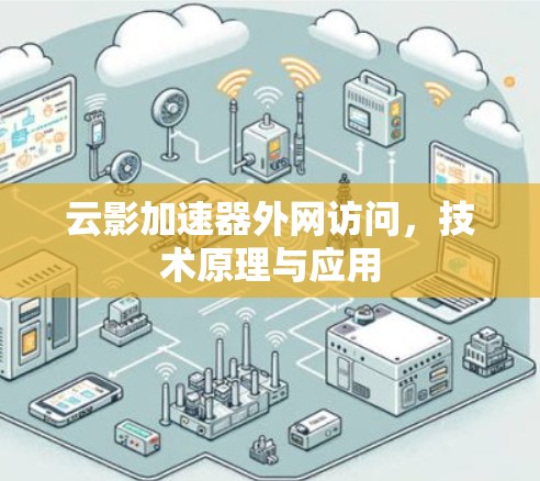 云影加速器外网访问，技术原理与应用